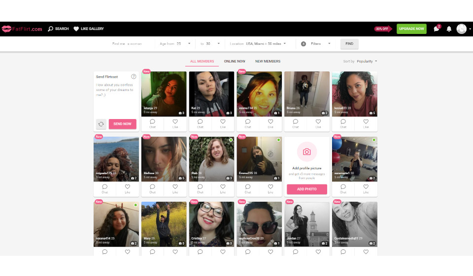 Il costo del servizio di incontri online FatFlirt