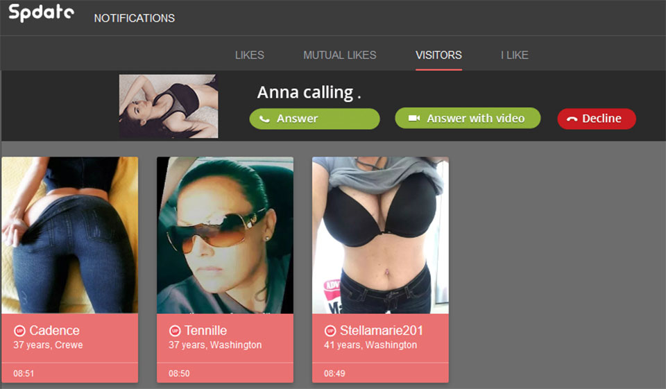 Welche Risiken bestehen bei der Verwendung?